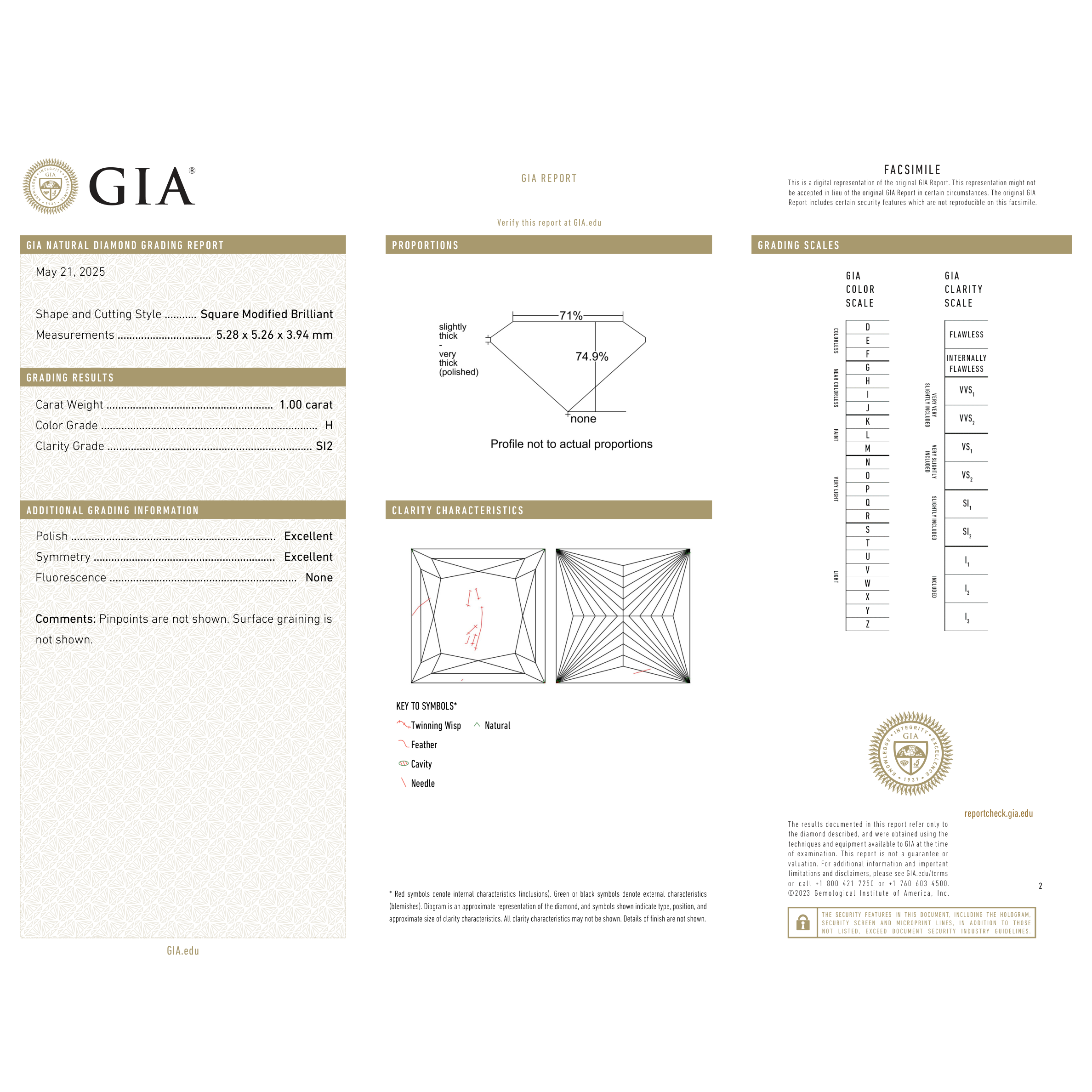 GIA Certificate 2