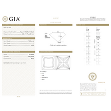 GIA Certificate