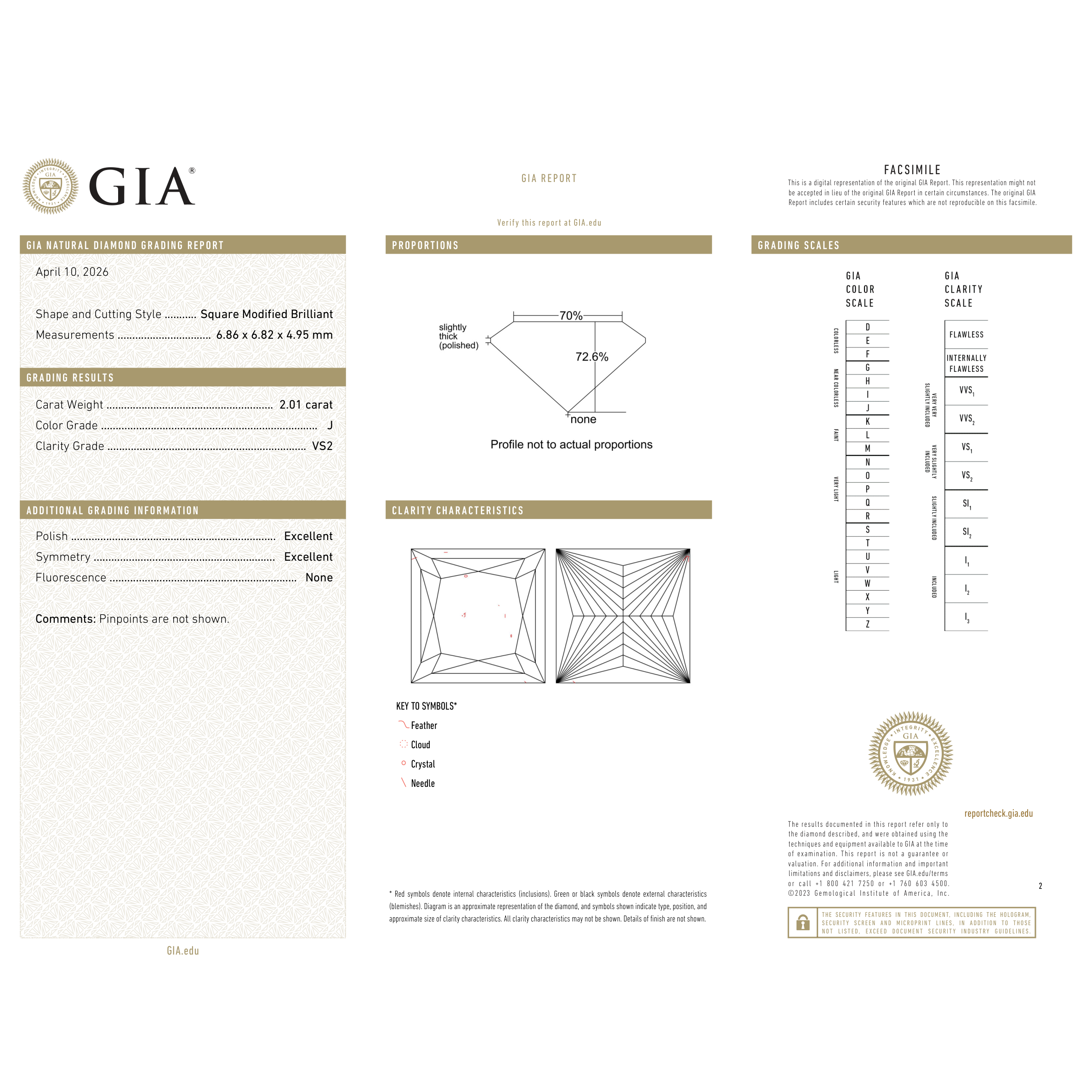 GIA Certificate