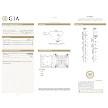 GIA Certificate