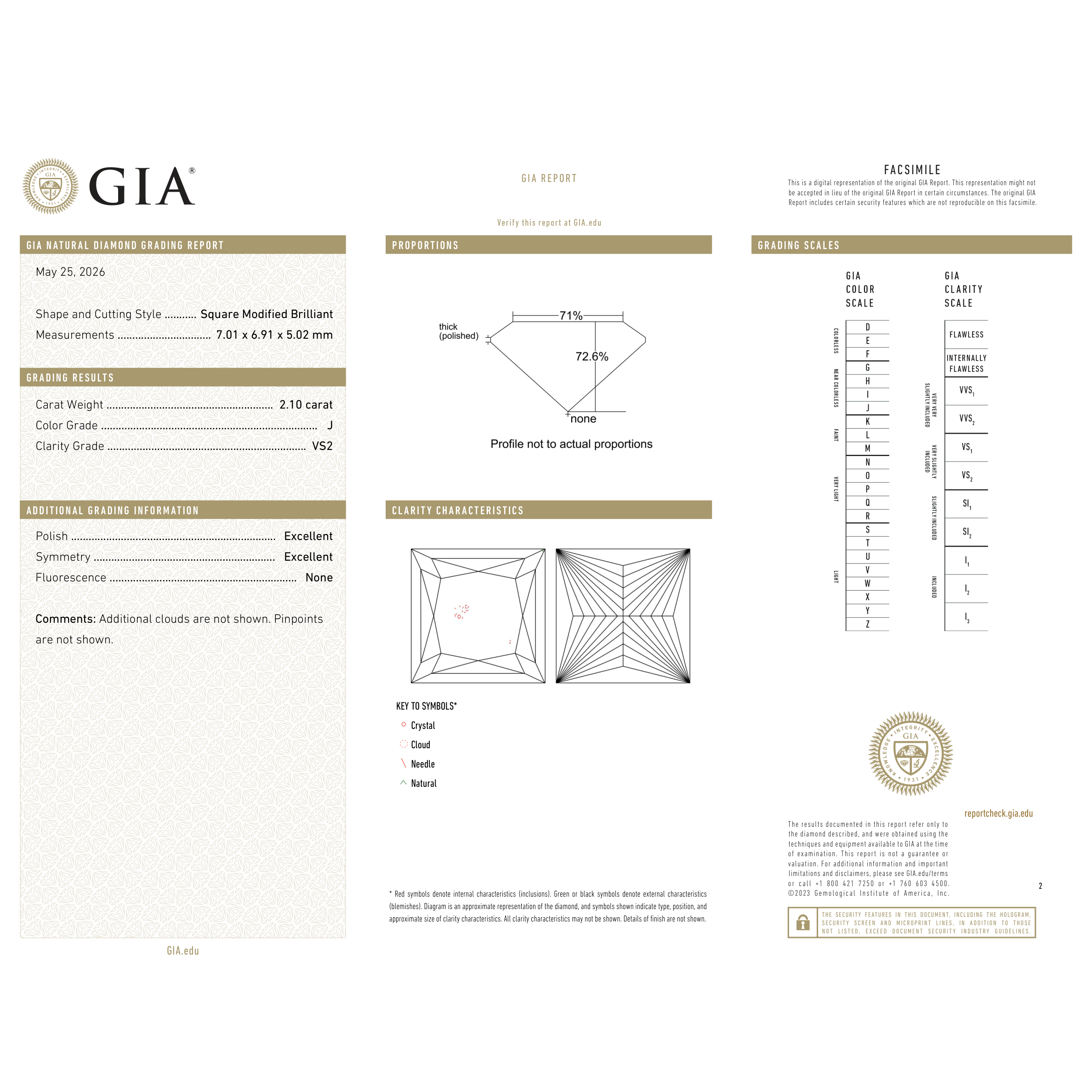 GIA Certificate 2