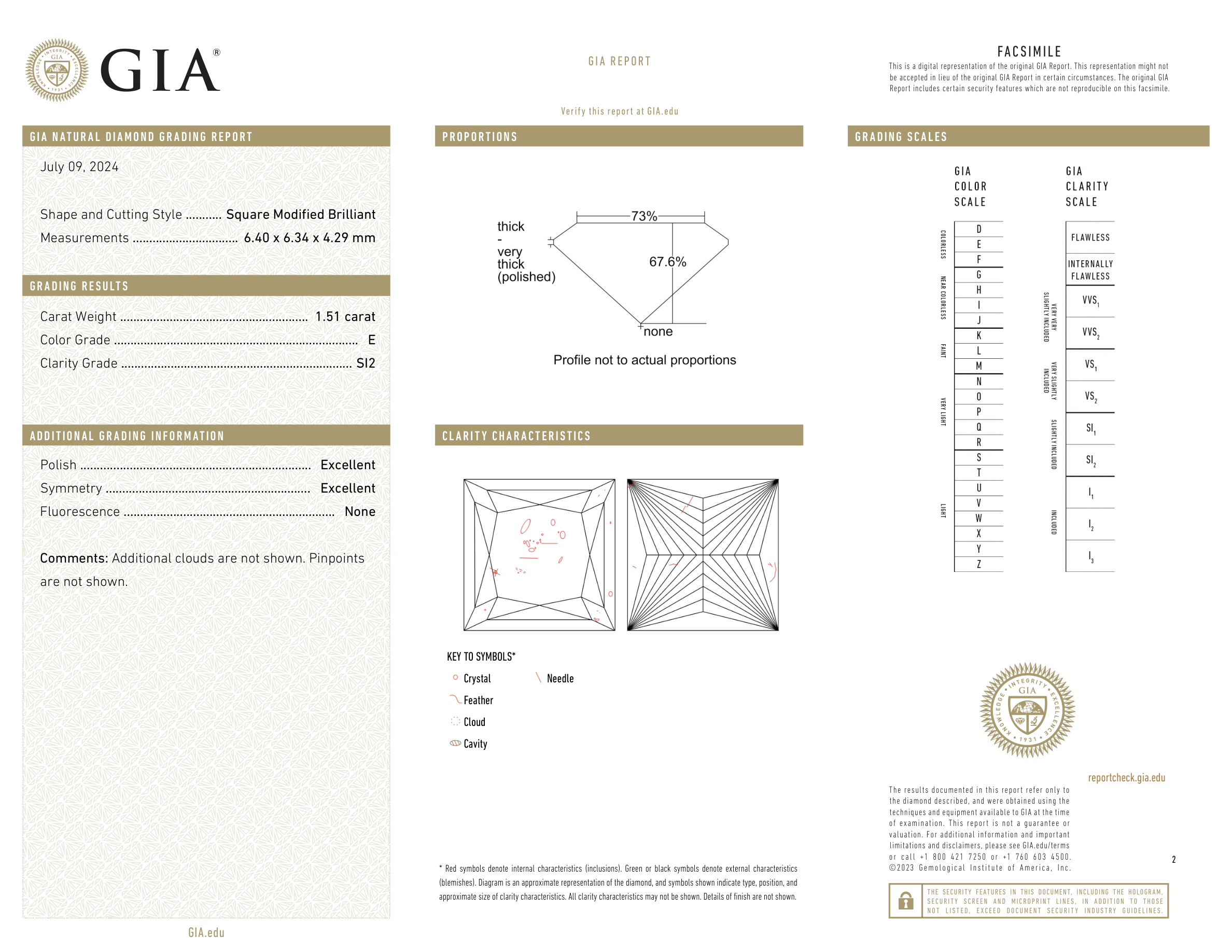 GIA Certificate 2