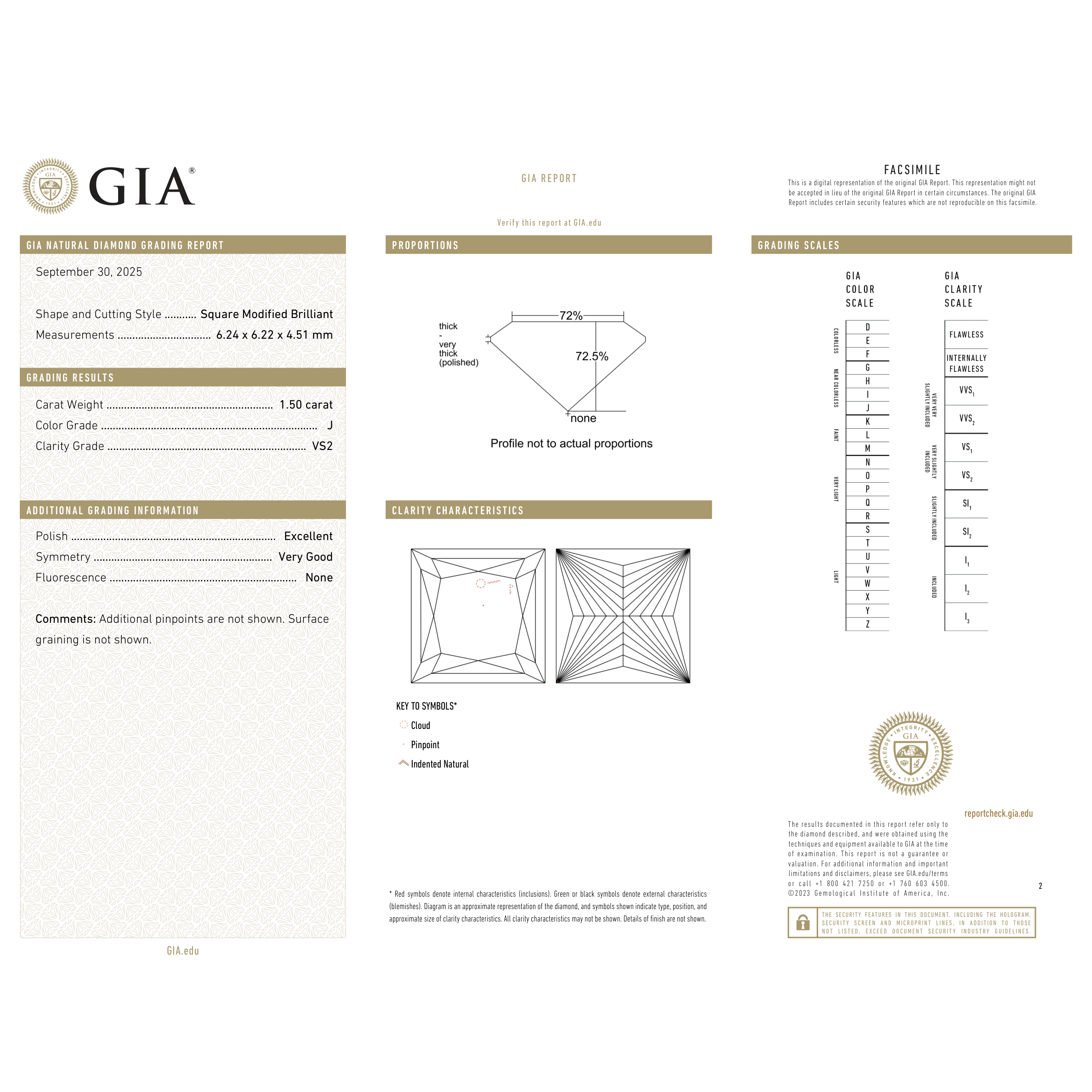 GIA Certificate 2
