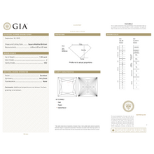 GIA Certificate 2