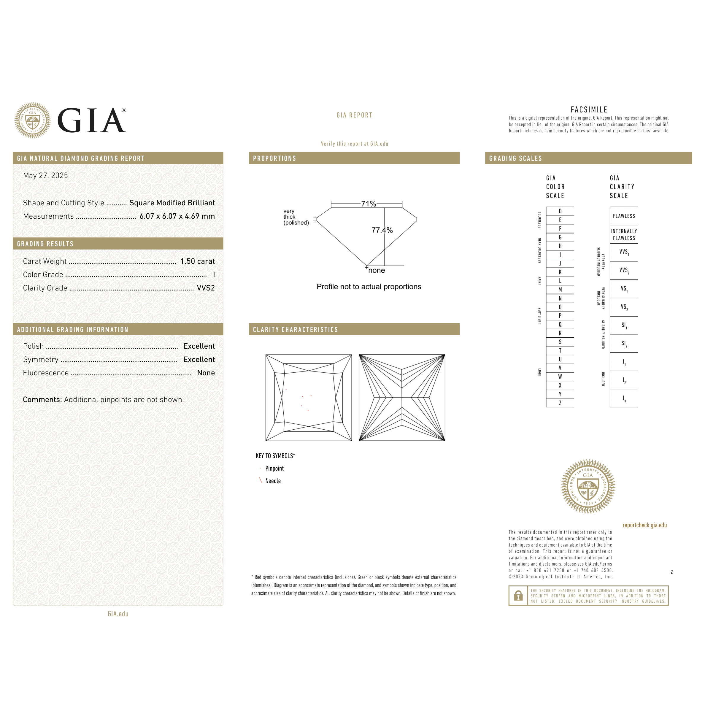 GIA Certificate