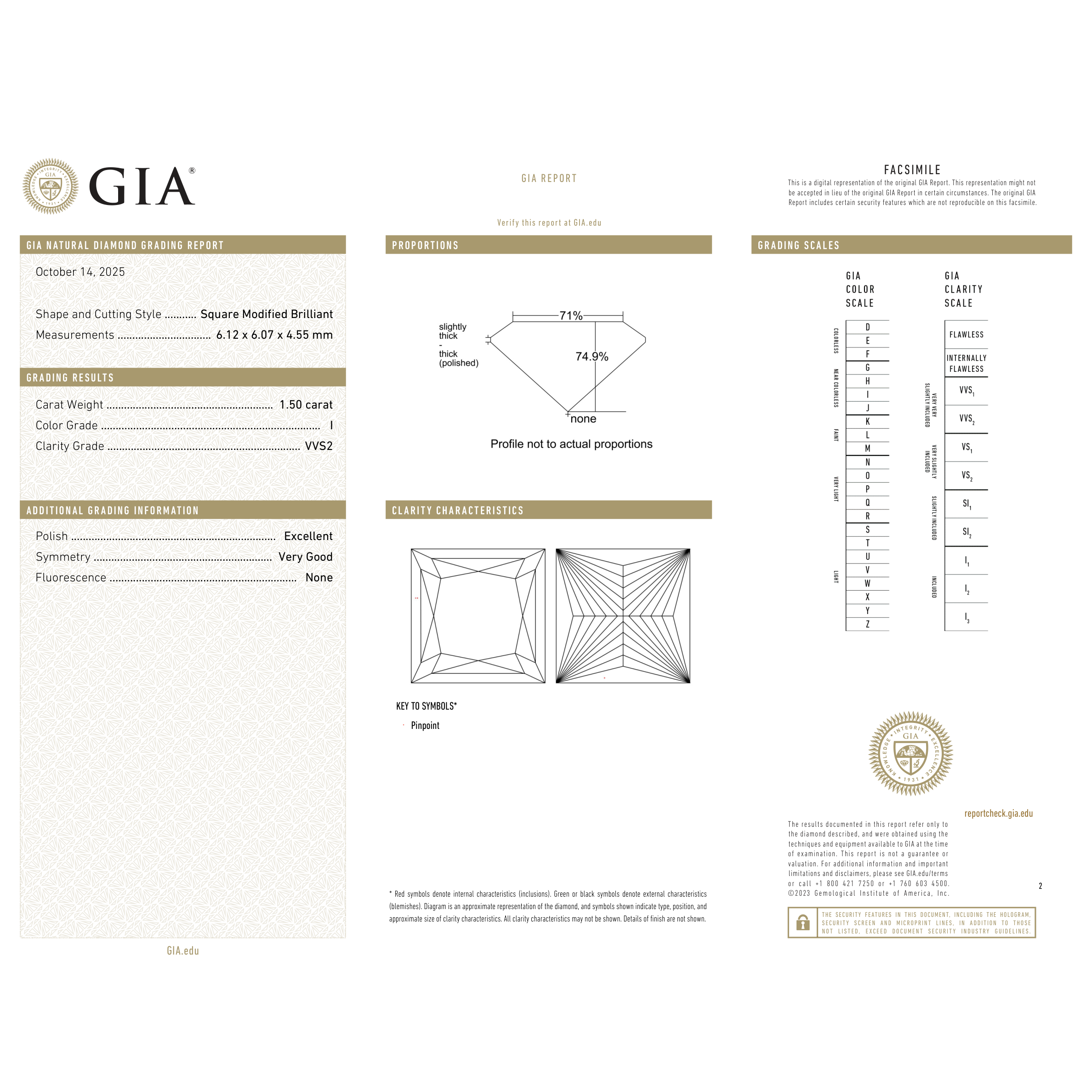 GIA Certificate 2