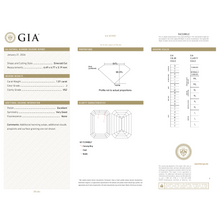 GIA Certificate