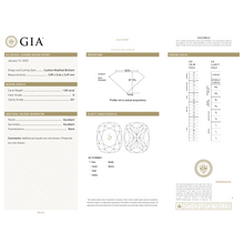 GIA Certificate