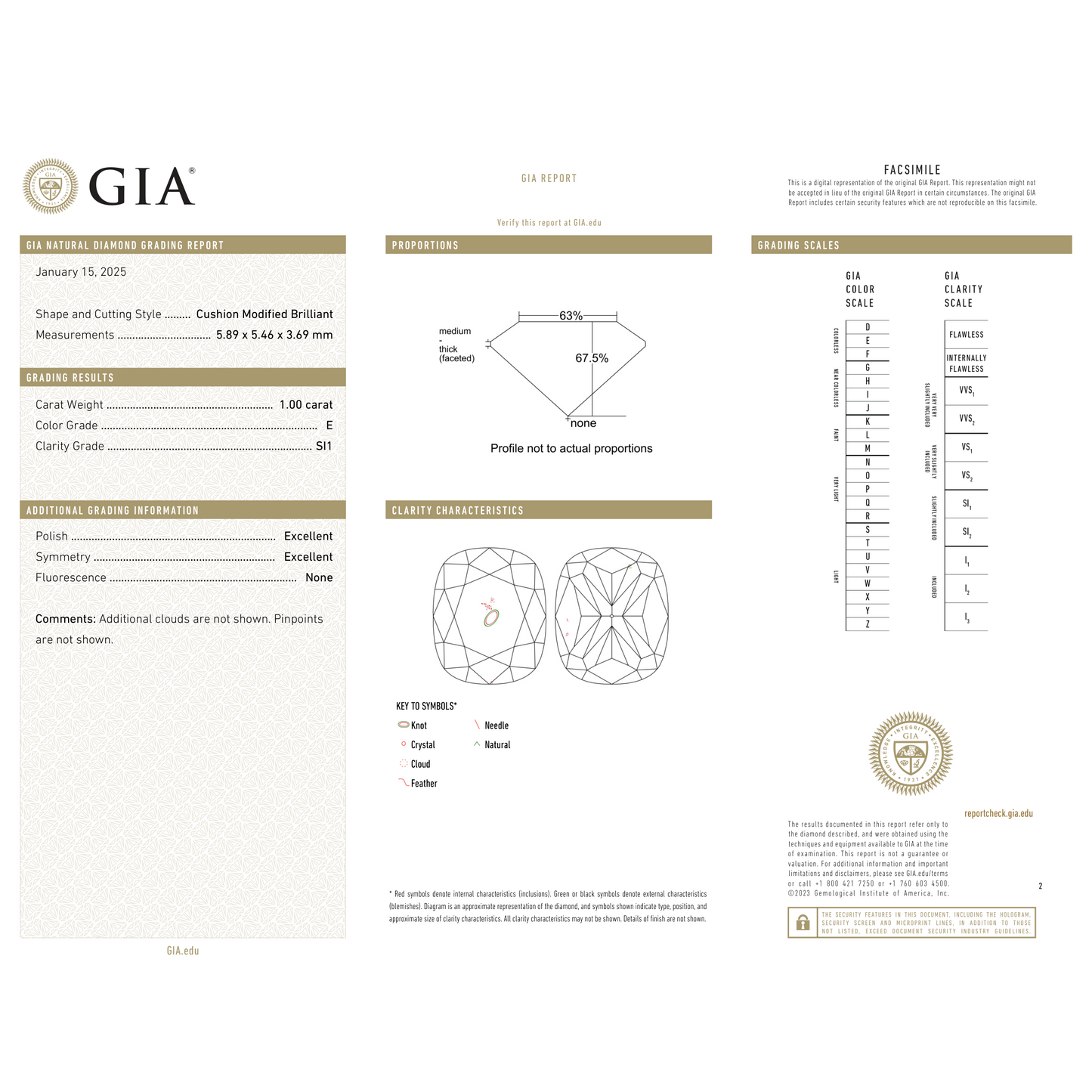 GIA Certificate