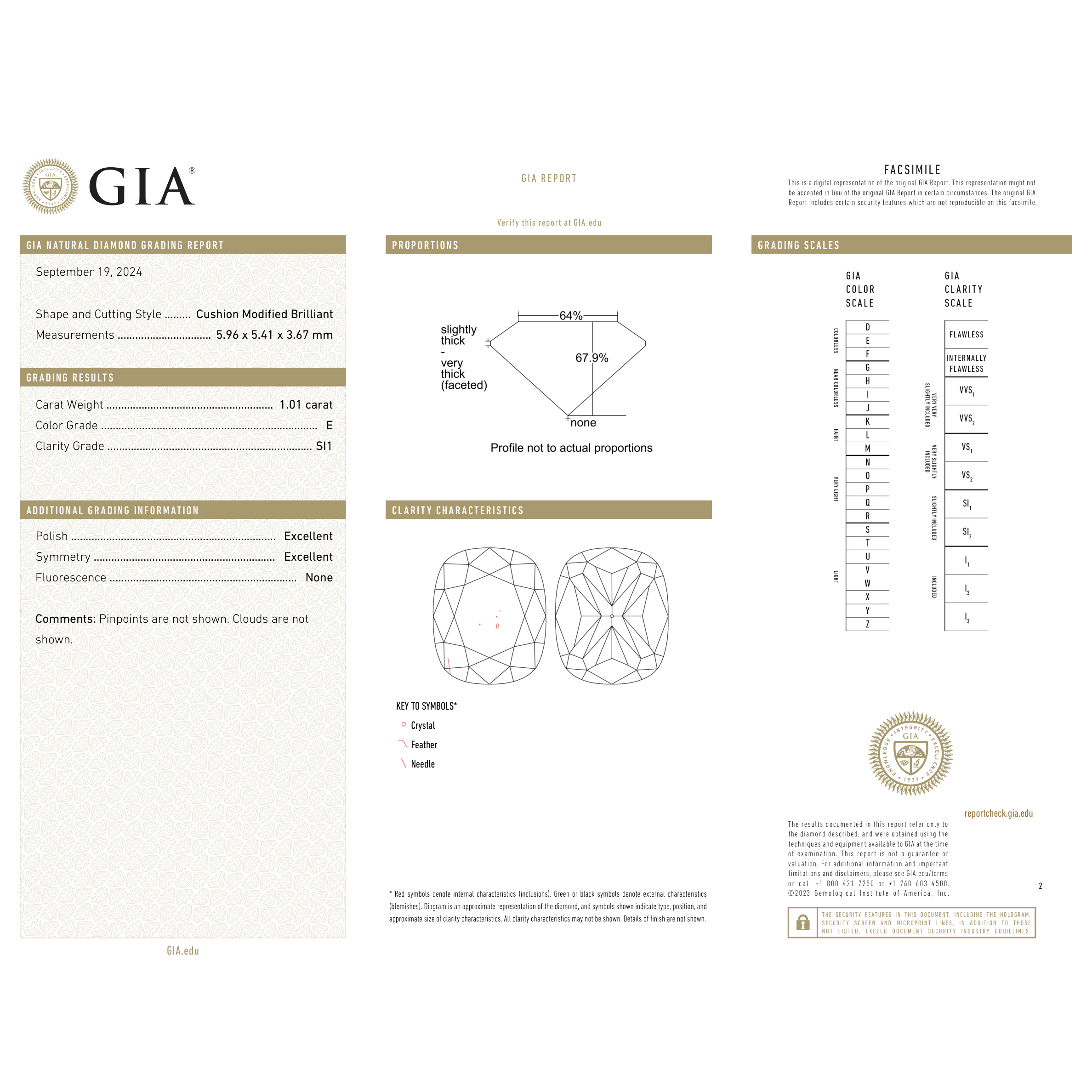 GIA Certificate 2
