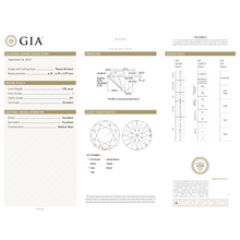 GIA Certificate