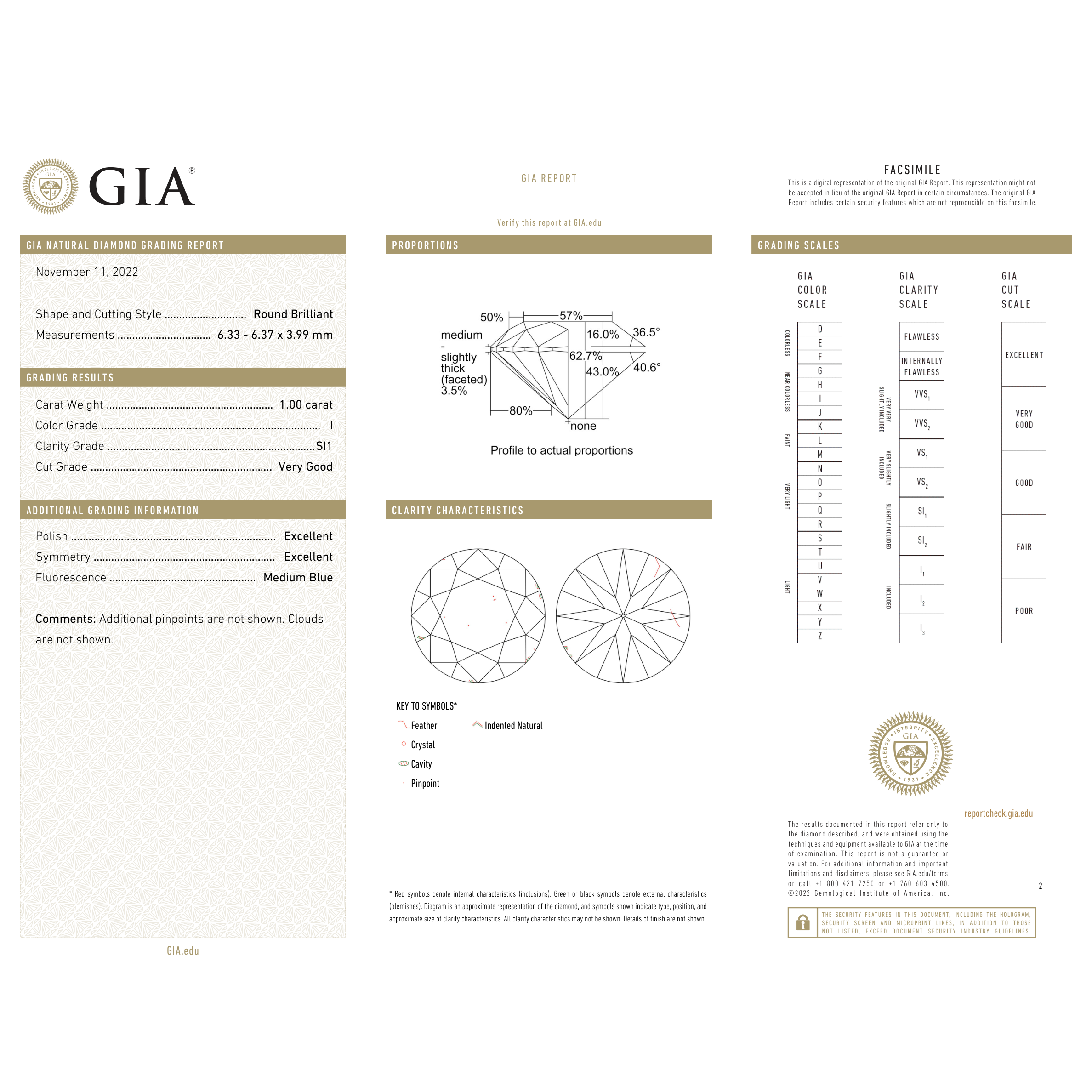 GIA Certificate 2