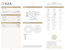 GIA Certificate 2