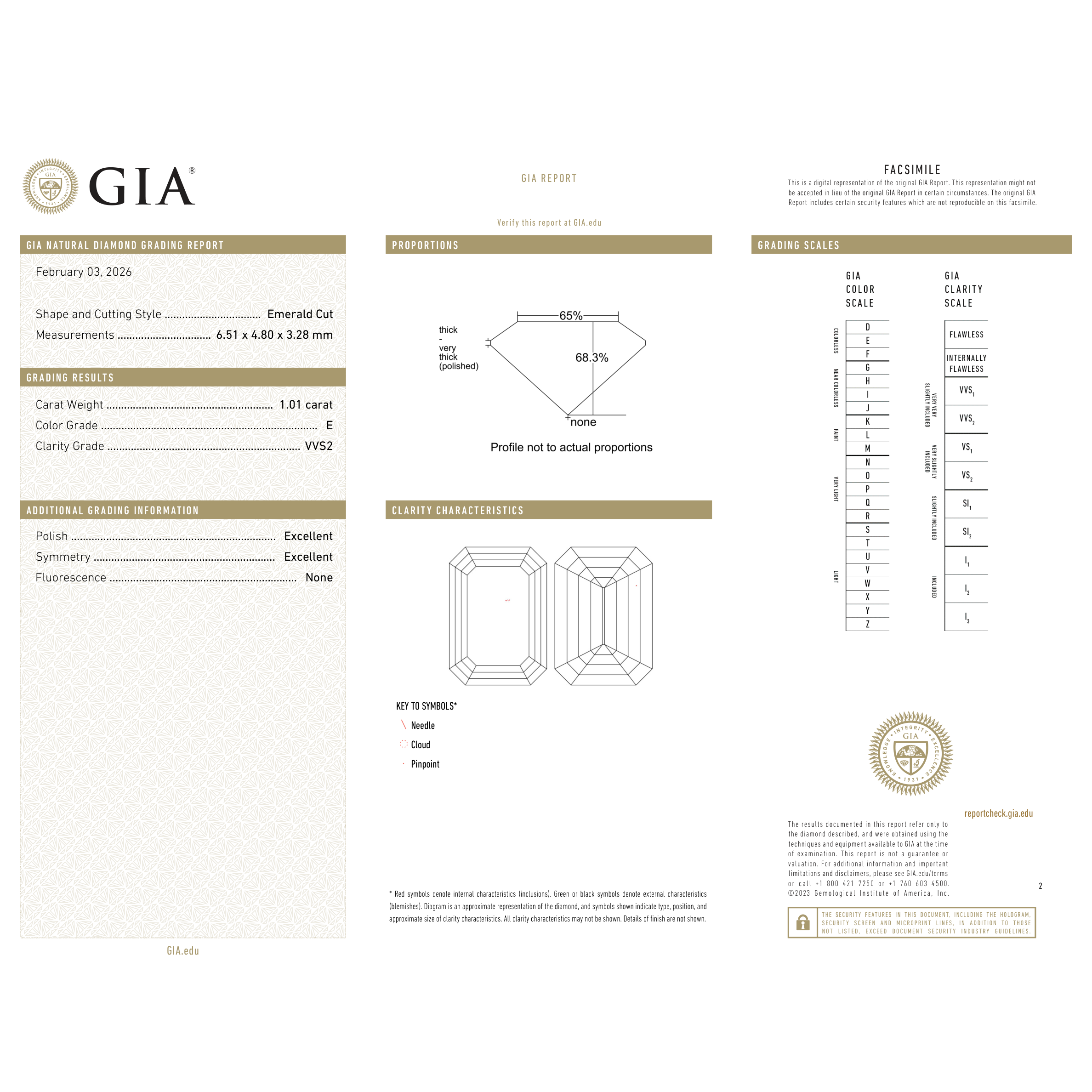 GIA Certificate