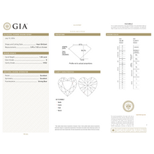 GIA Certificate