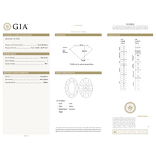 GIA Certificate