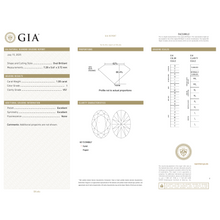 GIA Certificate 2