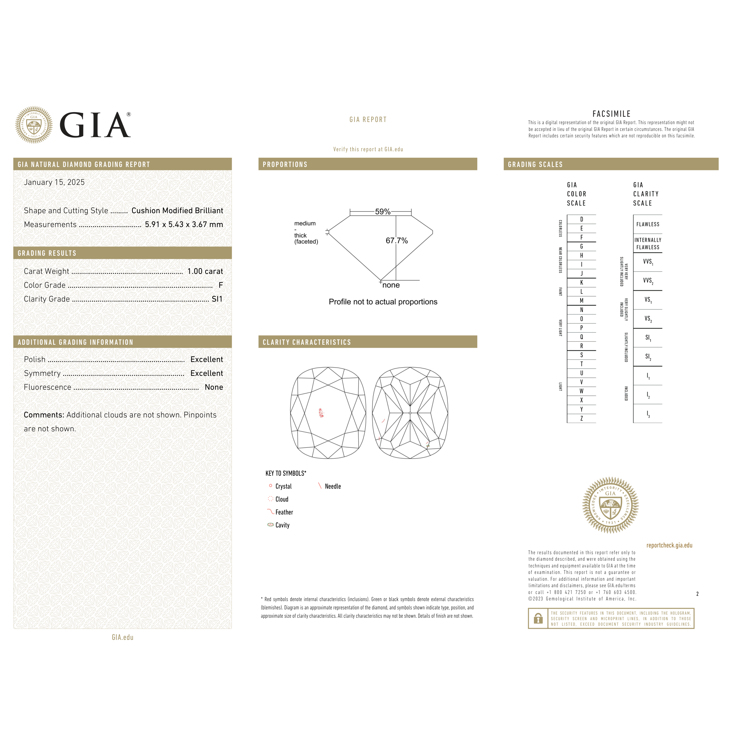 GIA Certificate