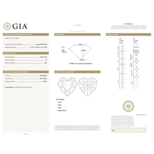 GIA Certificate