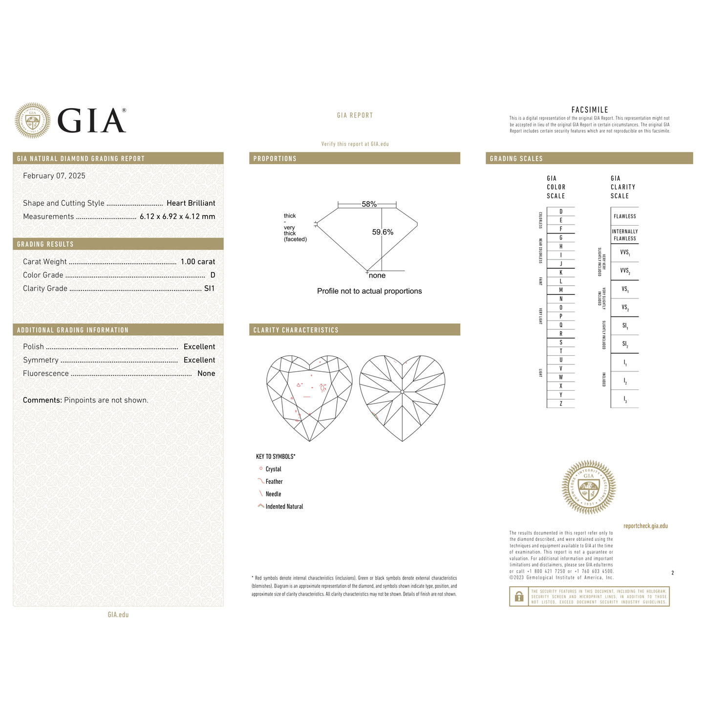 GIA Certificate