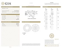 GIA Certificate