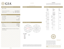 GIA Certificate