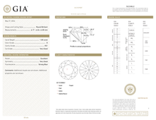 GIA Certificate 2