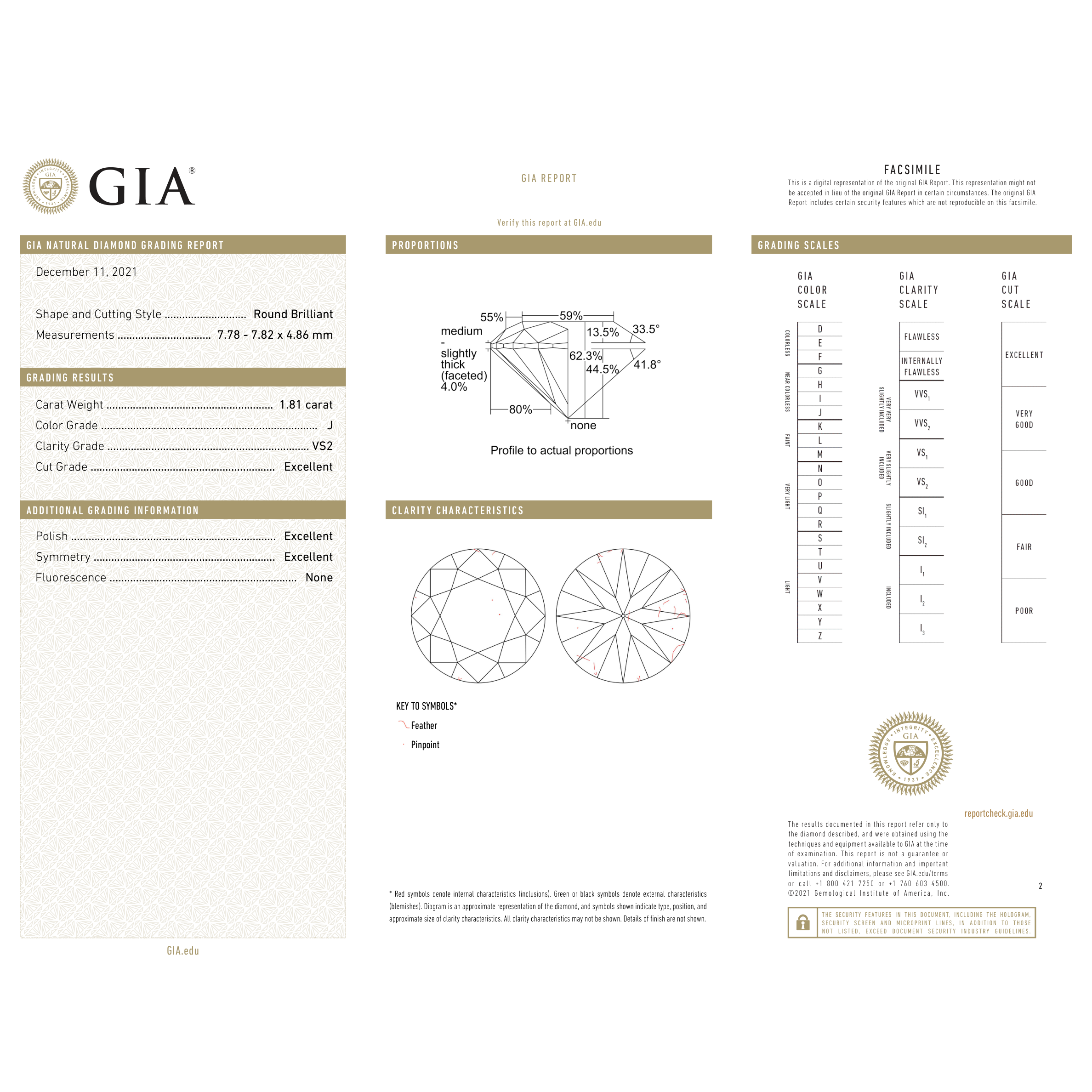 GIA Certificate