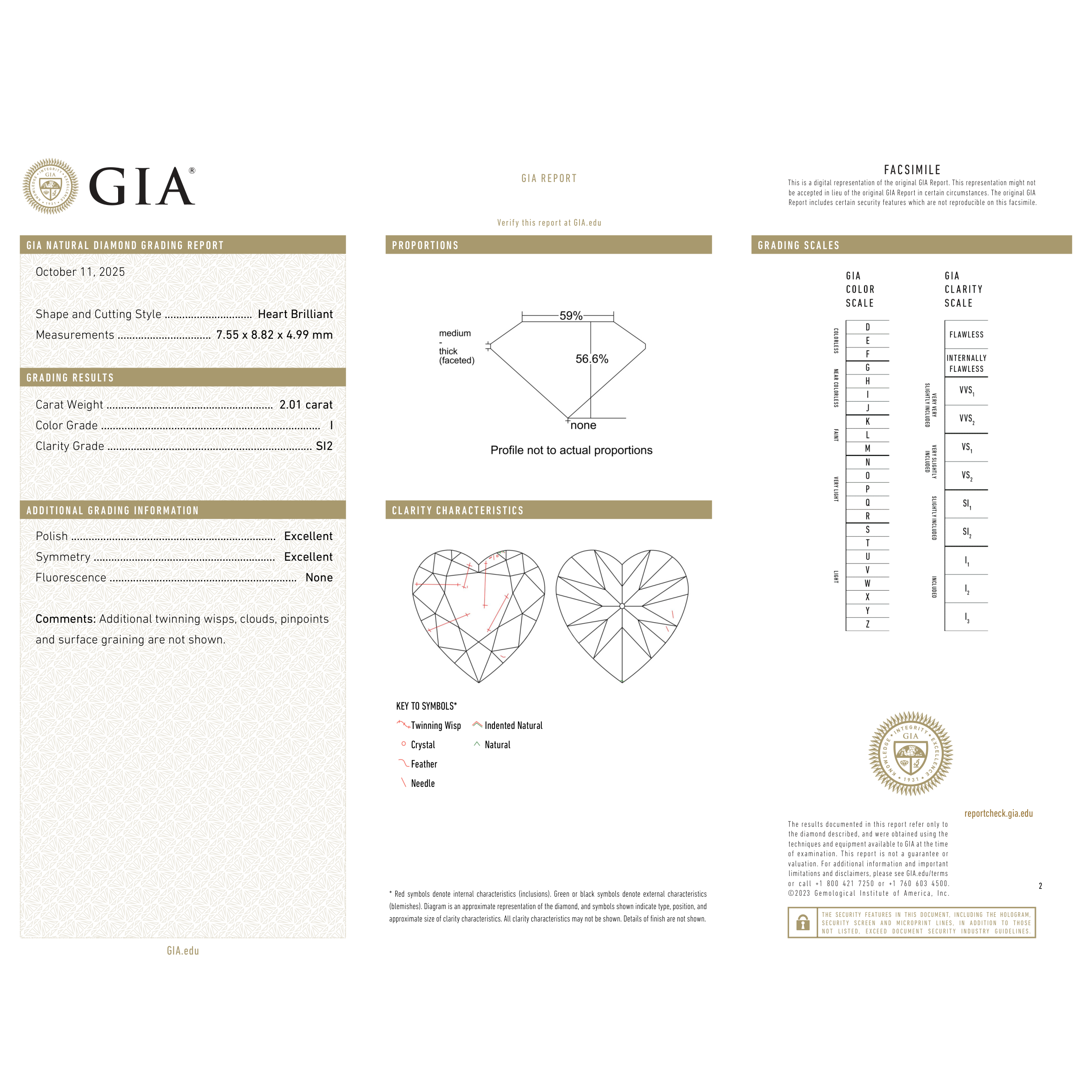 GIA Certificate