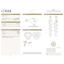 GIA Certificate