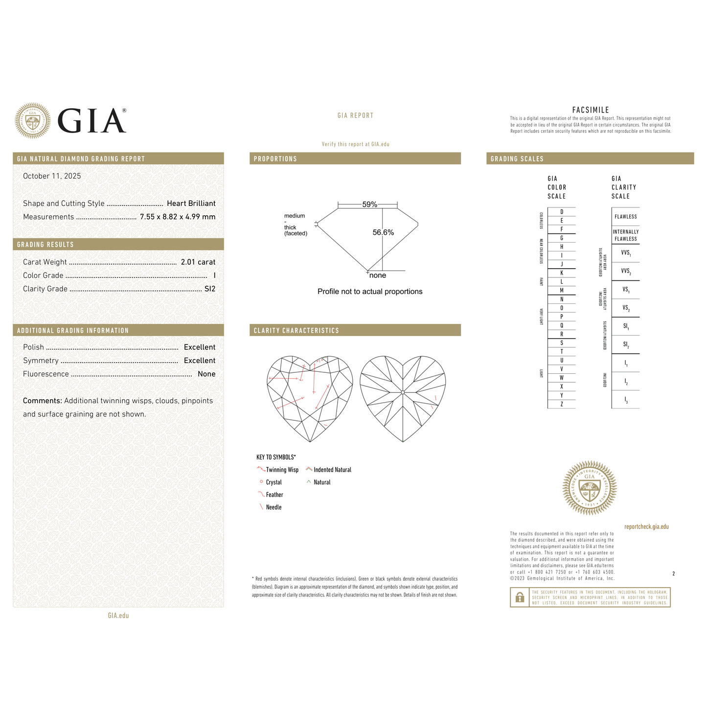 GIA Certificate