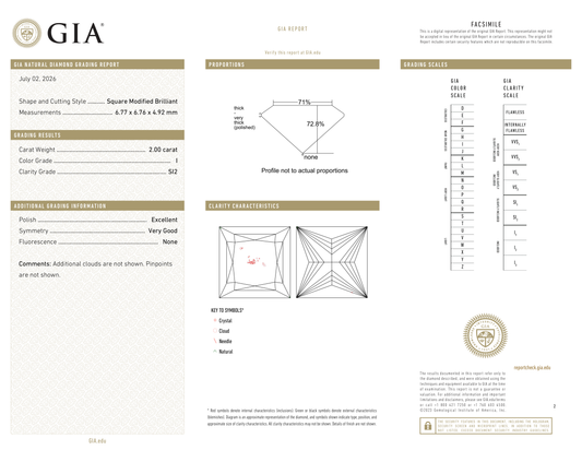 GIA Certificate