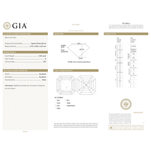 GIA Certificate