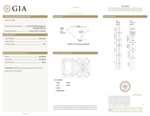 GIA Certificate