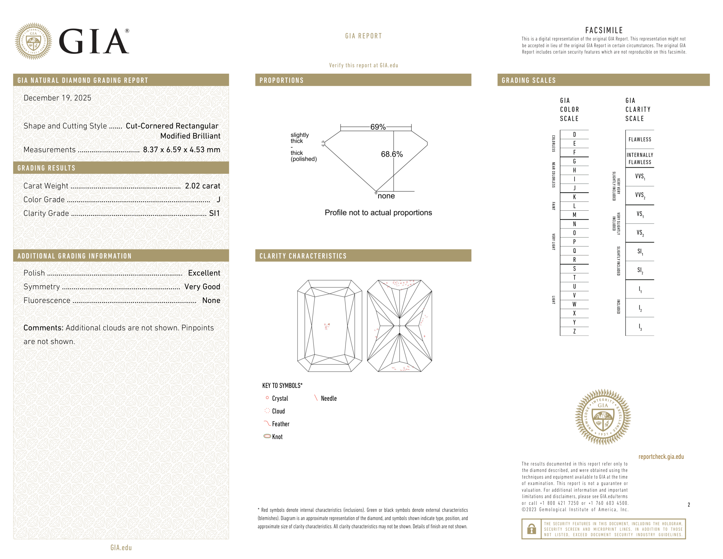 GIA Certificate 2