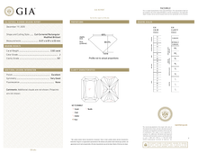 GIA Certificate 2