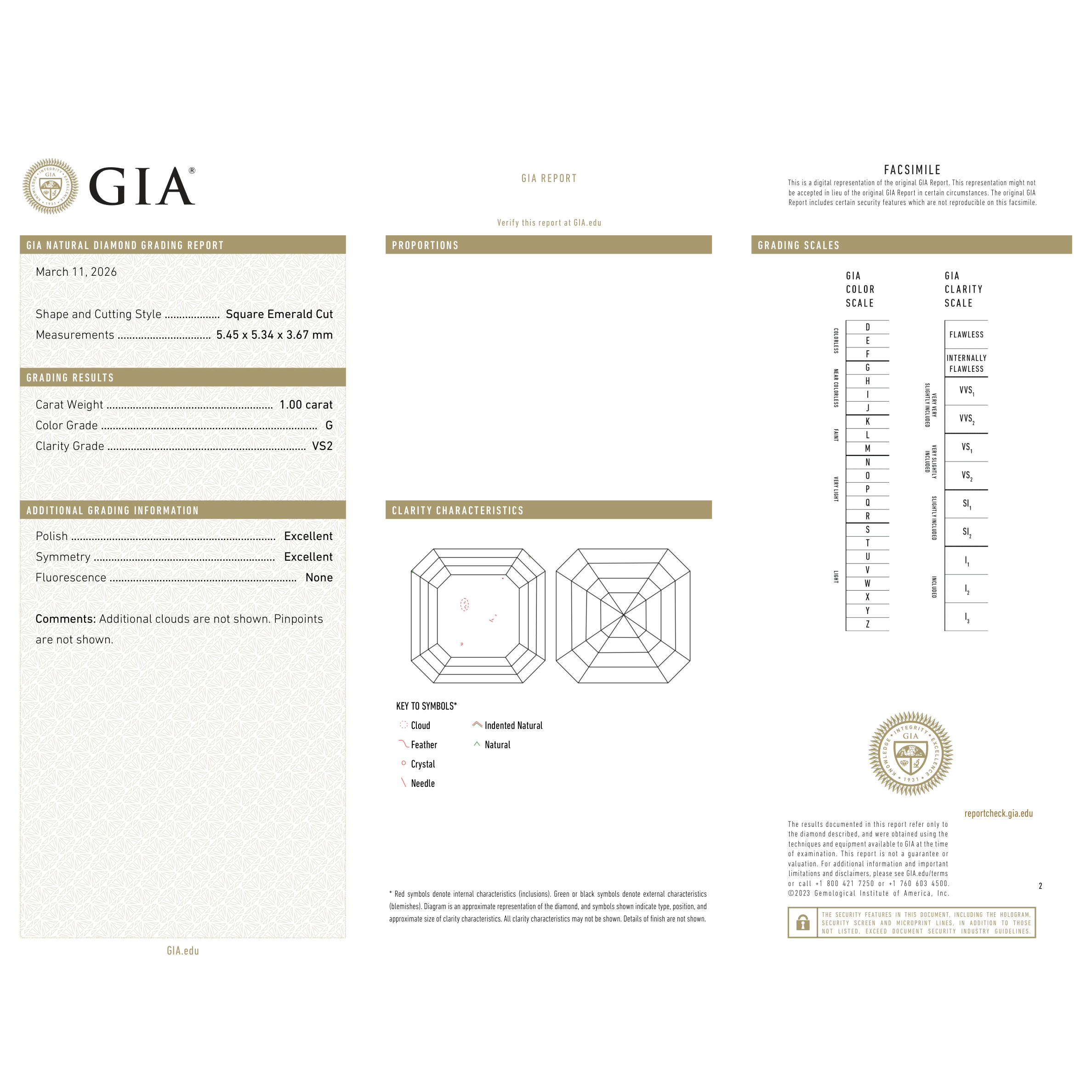 GIA Certificate