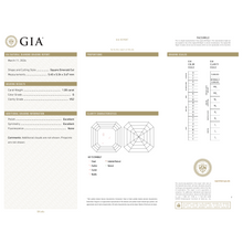 GIA Certificate