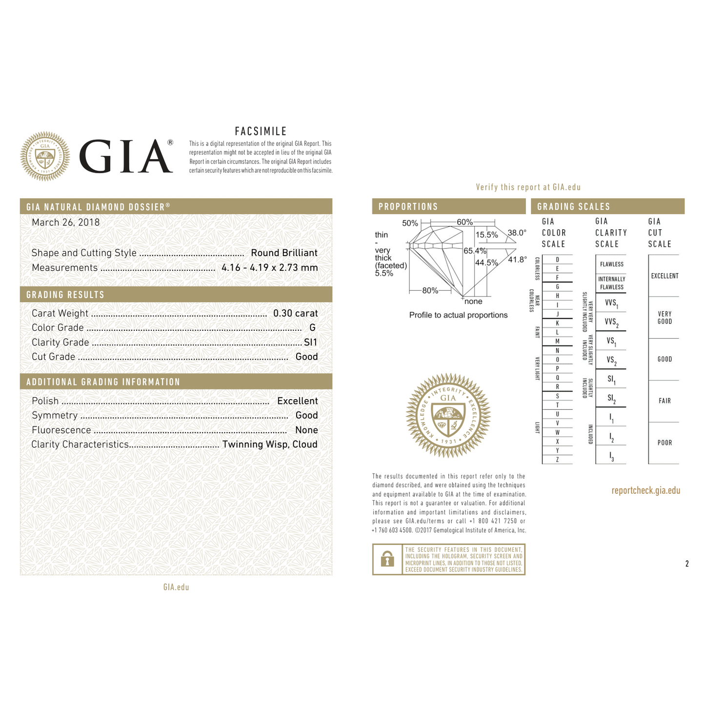 GIA Certificate