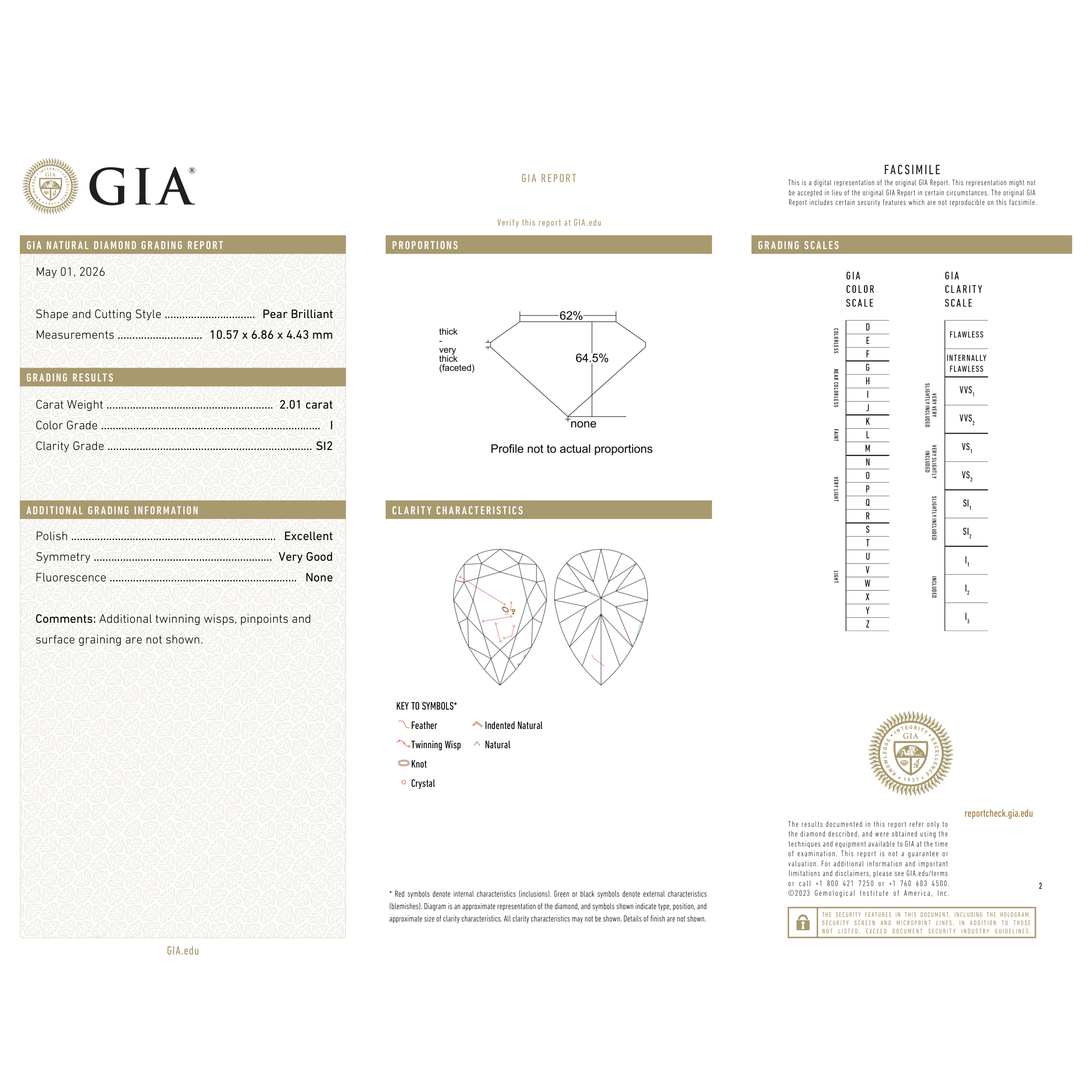 GIA Certificate