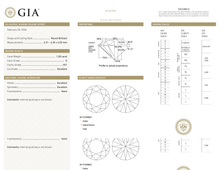 GIA Certificate