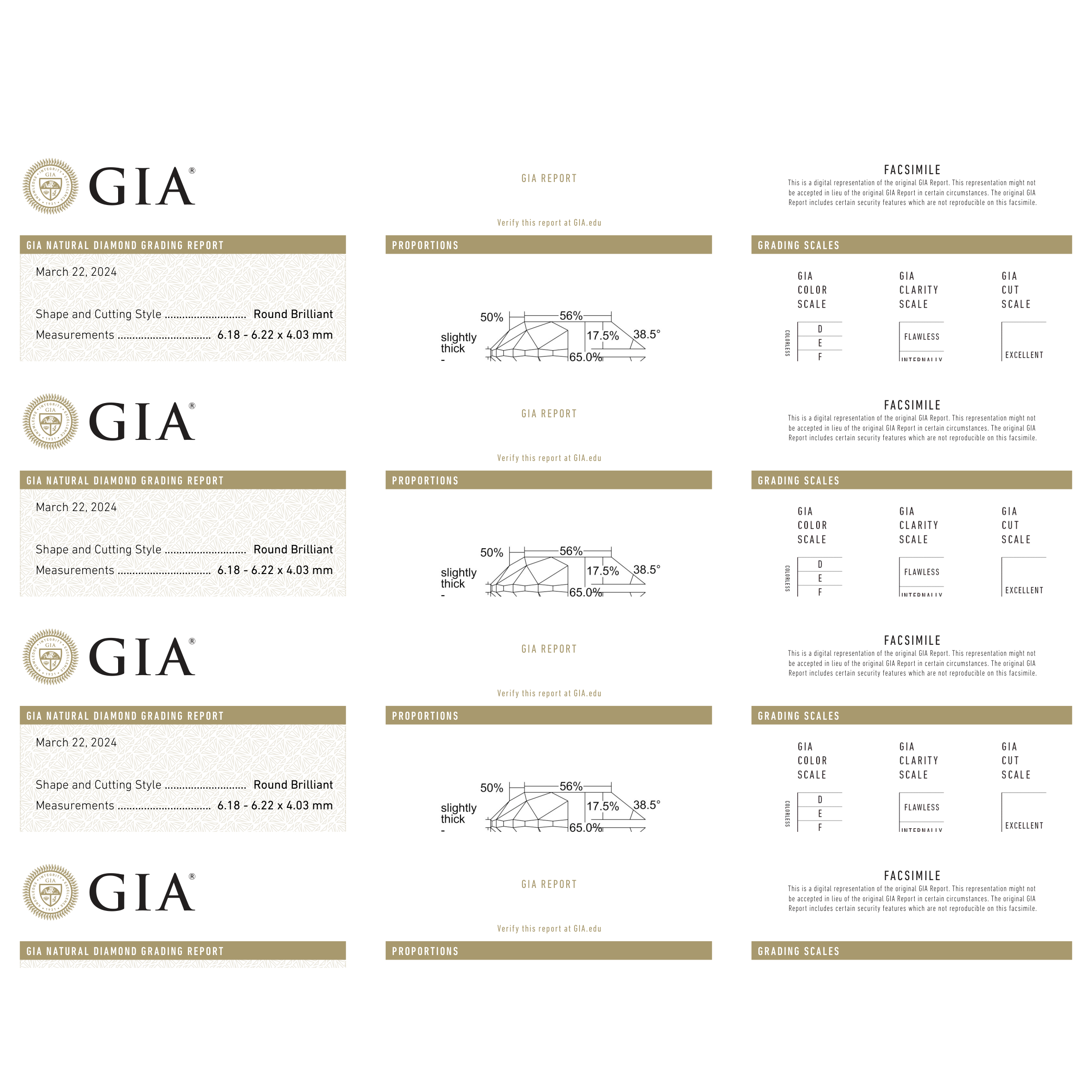 GIA Certificate