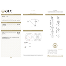 GIA Certificate