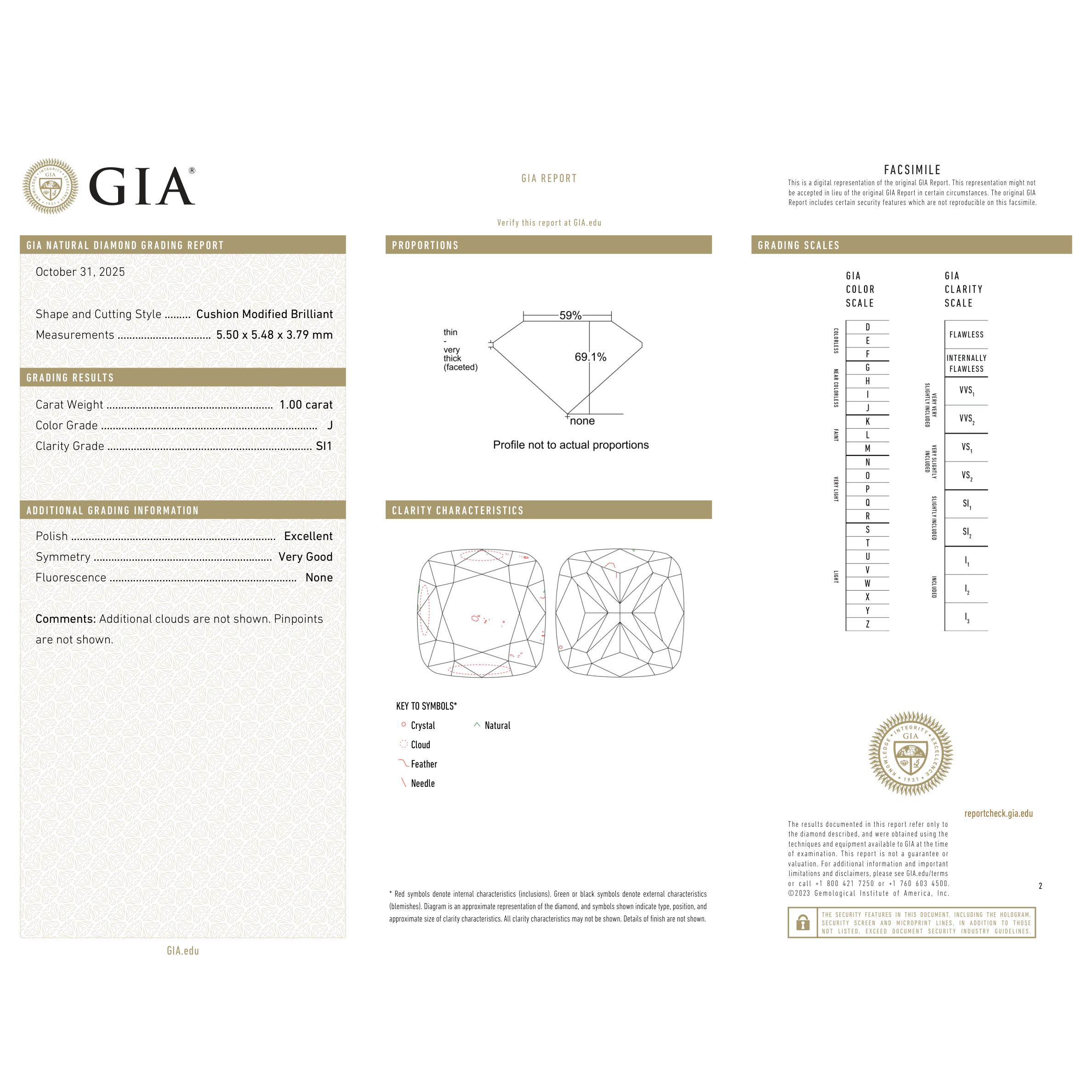GIA Certificate 2