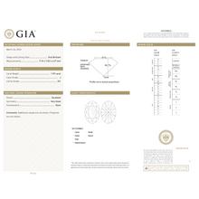 GIA Certificate