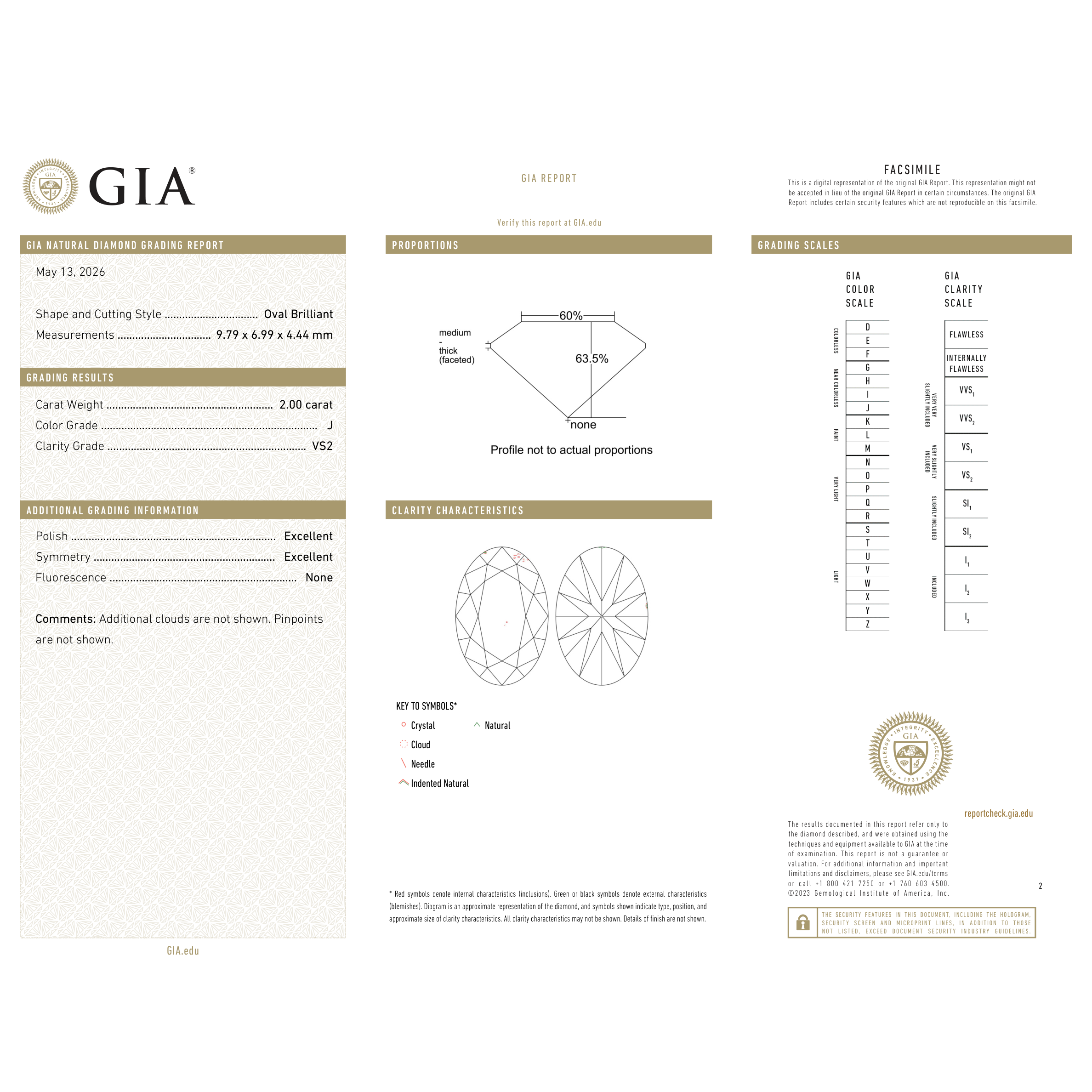 GIA Certificate 2