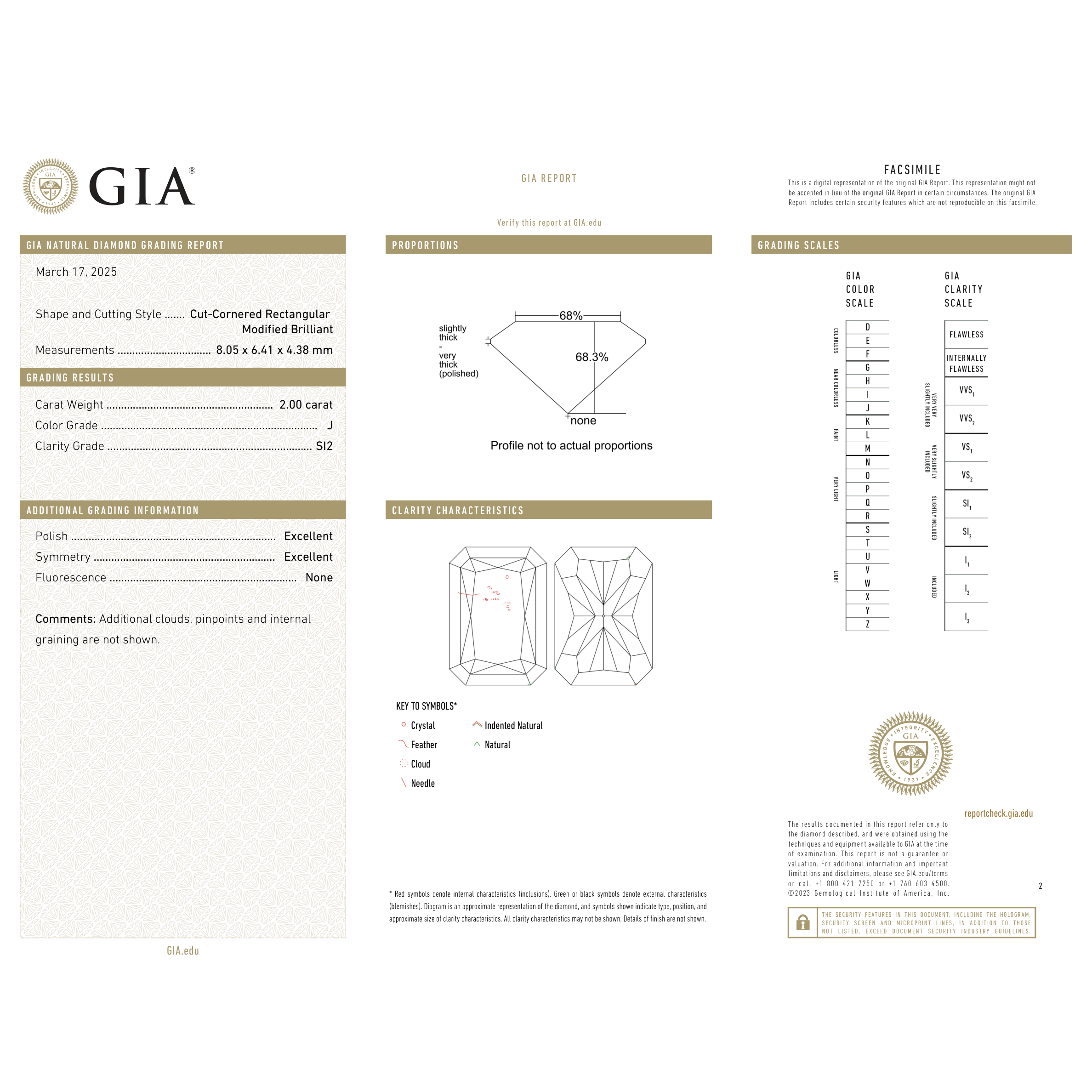 GIA Certificate
