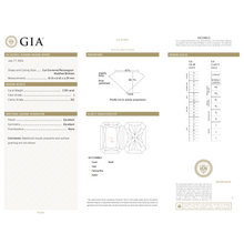 GIA Certificate 2