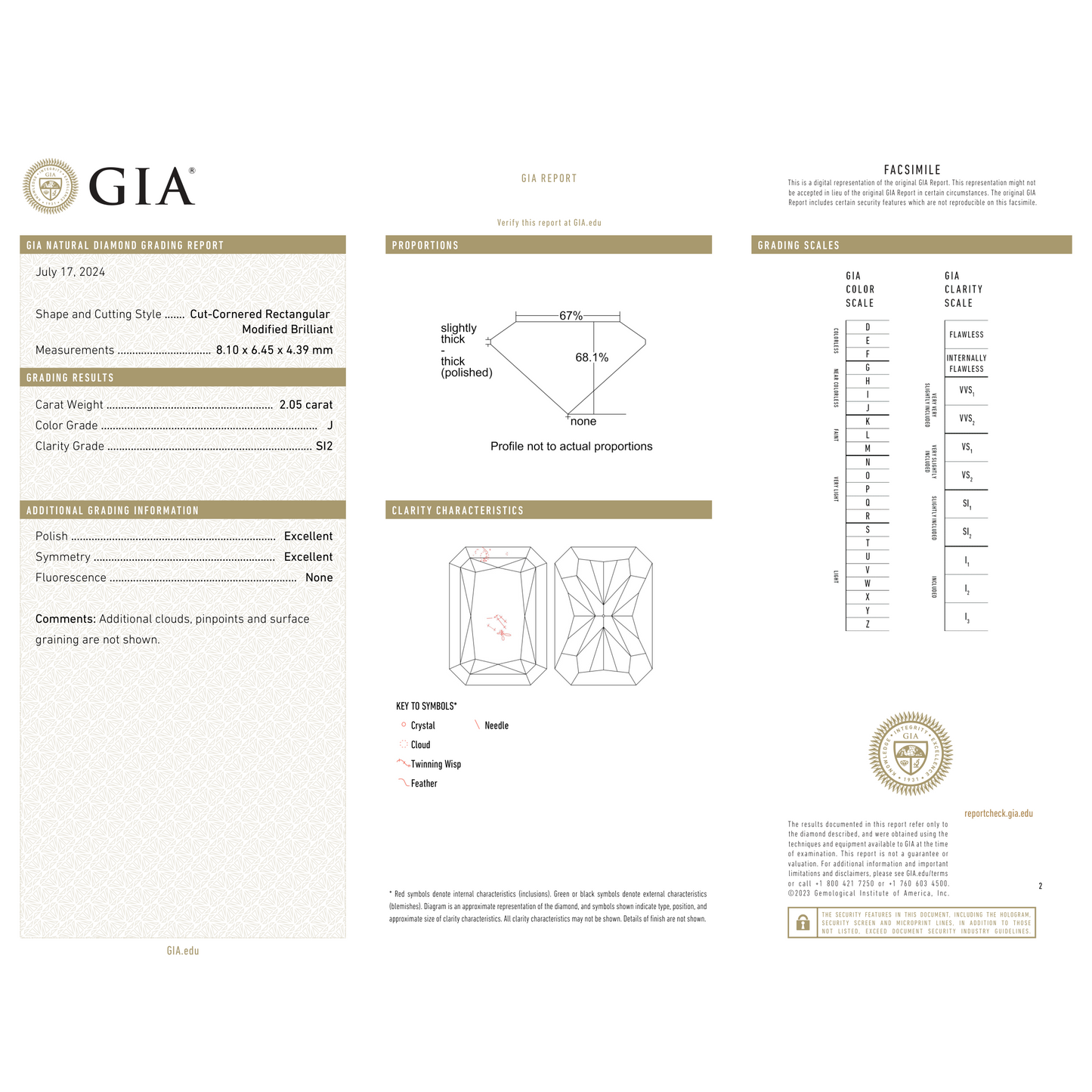 GIA Certificate 2
