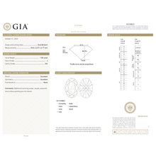 GIA Certificate